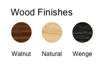 Wood Finishes